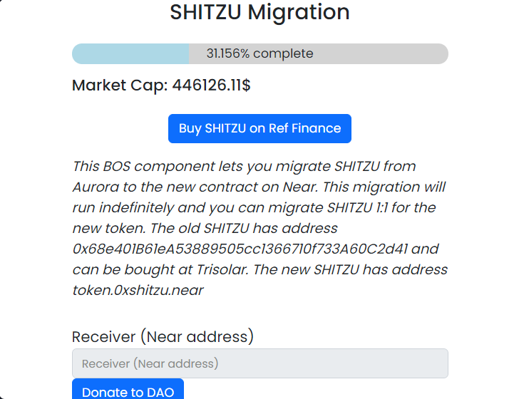 Shitzu Migration